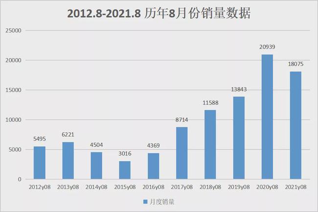 挖掘機配上“它們”，利潤翻一番！(圖3)